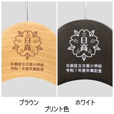 実際にプリントされた例