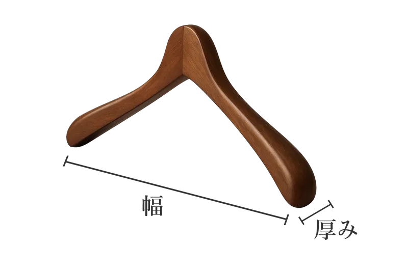 サイズ計測ガイド